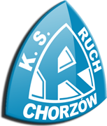Đội bóng Ruch Chorzow