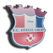 Đội bóng Otelul Galati