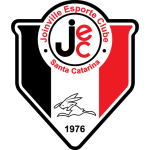 Đội bóng Joinville SC