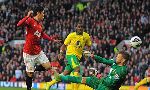 Manchester United 4-0 Norwich City (England Premier League 2012-2013, round 28)