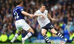 Everton 0-0 Tottenham Hotspur (England Premier League 2013-2014, round 10)