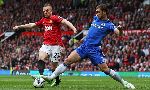 Manchester United 0-1 Chelsea FC (England Premier League 2012-2013, round 36)