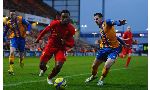 Mansfield Town 1-2 Liverpool (Highlights vòng 3, FA Cup 2012-13)