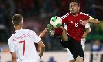Albania 1-1 Na Uy (Highlights bảng E, vòng loại WC 2014 khu vực Châu Âu)