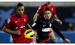Mallorca 1-1 Atletico de Madrid (Spanish La Liga 2012-2013, round 18)