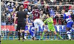 Reading 1-2 Aston Villa (Highlights vòng 29, giải Ngoại Hạng Anh 2012-13)