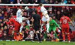 Liverpool 3-2 Tottenham Hotspur (Highlights vòng 29, giải Ngoại Hạng Anh 2012-13)