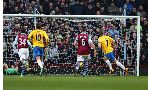 Aston Villa 0-1 Southampton (England Premier League 2012-2013, round 22)
