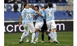 Lazio 2-0 Atalanta (Highlights vòng 20, giải VĐQG Italia 2012-13)
