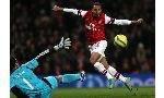 Arsenal 1-0 Swansea City (England FA Cup 2012-2013, round 7)