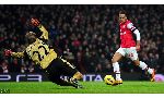 Arsenal 5-1 West Ham United (Highlights đá bù vòng 19, giải Ngoại Hạng Anh 2012-13)