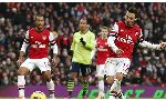 Arsenal 2-1 Aston Villa (England Premier League 2012-2013, round 27)