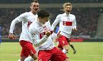 Ba Lan 5-0 San Marino (Highlights bảng H, vòng loại WC 2014 khu vực Châu Âu)