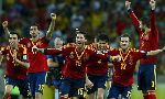 Tây Ban Nha 0-0 (pen 7-6) Italia (Highlights bán kết, Confed Cup 2013)
