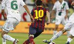 NGÔI SAO: Những màn trình diễn đẳng cấp của Messi ở trận đấu với Lechia Gdansk