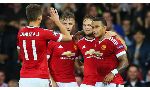 Club Brugge 0-4 Manchester United (Champions League 2015-2016)