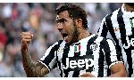 Juventus 2 - 1 Real Madrid (Cúp C1 Champions League 2014-2015, vòng )