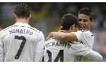Real Madrid 1 - 0 Atletico Madrid (Cúp C1 Champions League 2014-2015, vòng Quarter Final)