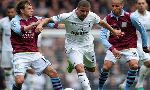 Aston Villa 0-4 Tottenham Hotspur (England League Cup 2013-2014)