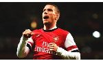 Arsenal 4-0 Coventry (England FA Cup 2013-2014, round 4)