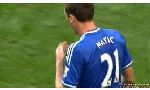 Chelsea 1-0 Stoke City (England FA Cup 2013-2014, round 4)