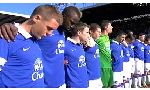 Everton 3-1 Swansea City (England FA Cup 2013-2014, round 5)