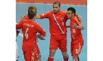 Nga 1 - 1 Serbia (Giao Hữu 2013, vòng tháng 11)