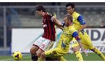 AC Milan 1-2 US Sassuolo Calcio (Italy Serie A 2014-2015, round 17)