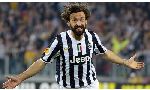 Empoli 0 - 2 Juventus (Italia 2014-2015, vòng 10)