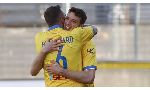 Frosinone 2-0 Udinese (Italy Serie A 2015-2016, round 28)