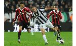Juventus 3-1 AC Milan (Italy Serie A 2014-2015, round 22)