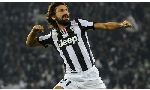 Juventus 2-1 Torino (Italy Serie A 2014-2015, round 13)