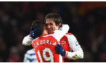Arsenal 2 - 1 Queens Park Rangers (Ngoại Hạng Anh 2014-2015, vòng 18)