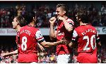 Arsenal 1-0 West Bromwich (English Premier League 2013-2014, round 37)
