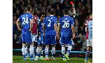Aston Villa 1-0 Chelsea (English Premier League 2013-2014, round 30)