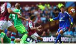 Aston Villa 2-2 Sunderland (English Premier League 2015-2016, round 4)