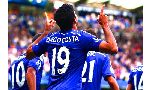 Chelsea 1-0 Everton (English Premier League 2014-2015, round 25)