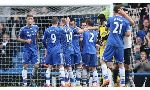 Chelsea 1-0 Everton (English Premier League 2013-2014, round 27)