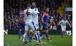 Crystal Palace 0-1 Leicester City (English Premier League 2015-2016, round 31)
