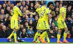 Everton 3-6 Chelsea (English Premier League 2014-2015, round 3)