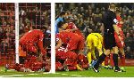 Liverpool 1 - 0 Stoke City (Ngoại Hạng Anh 2014-2015, vòng 13)