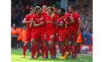 Liverpool 4-1 West Bromwich (England Premier League 2013-2014, round 9)