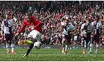 Manchester United 4-1 Aston Villa (English Premier League 2013-2014, round 32)