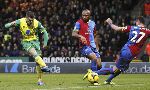 Norwich City 1-0 Crystal Palace (England Premier League 2013-2014, round 13)