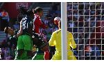 Southampton 3-1 Swansea City (English Premier League 2015-2016, round 7)