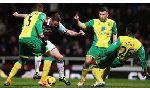 West Ham United 2-0 Norwich City (English Premier League 2013-2014, round 26)