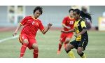 Việt Nam (nữ) 4 - 0 Malaysia (nữ) (Sea games (bóng đá nữ) 2013, vòng Bán kết)