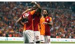 Galatasaray 2-1 Trabzonspor (Turkey Super Lig 2013-2014, round 16)