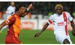 Gaziantepspor 0-0 Galatasaray (Turkey Super Lig 2013-2014, round 18)