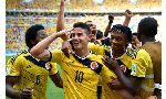 Colombia 2-1 Bờ Biển Ngà (World Cup 2014)